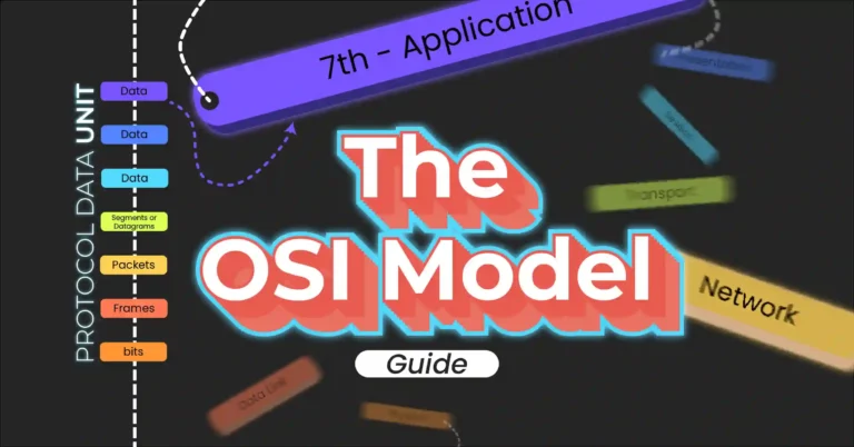 OSI Model Made Easy, A Simple Guide for Networking Newbies