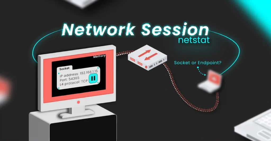 See Your Malicious Network Sessions, Revealing With netstat